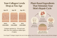 Load image into Gallery viewer, True Vegan Collagen (Pack of 3)
