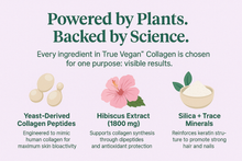 Load image into Gallery viewer, True Vegan Collagen (Pack of 3)

